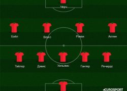 Крис и его драконы: представляем соперника сборной Украины